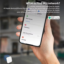 Load image into Gallery viewer, GPS tracker smart tag